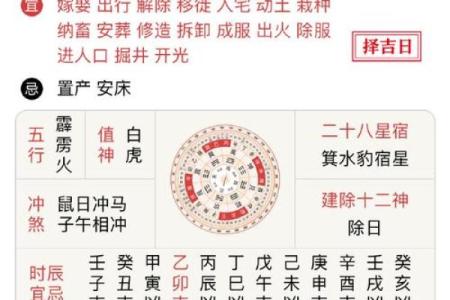2025年7月解除吉日最佳时辰表