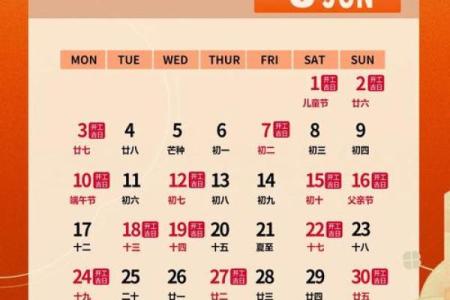 7月份装修吉日