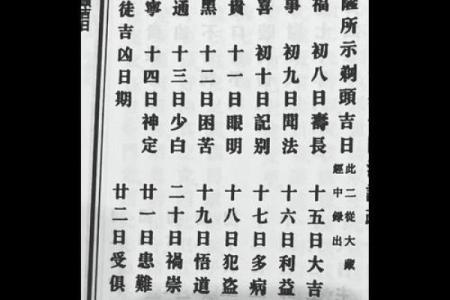 2025年7月份理发吉日