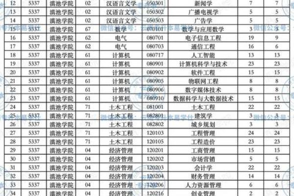 2025年7月安门最旺日子(2025年)