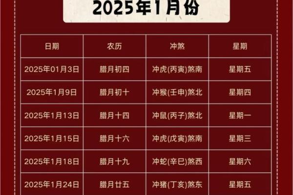 24年7月搬家入宅黄道吉日(2025年7月24日适合乔迁吗)