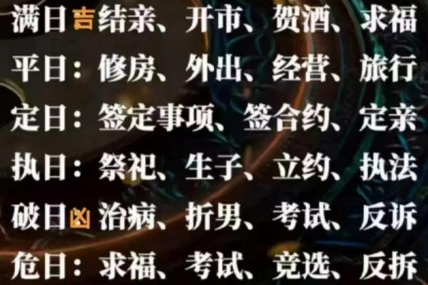 2025年7月安葬吉日宜忌速查表