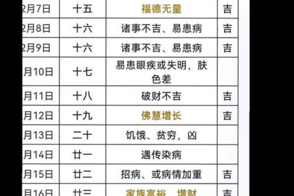 2025年7月份黄道吉日(2025年7月份黄道吉日一览表图片)