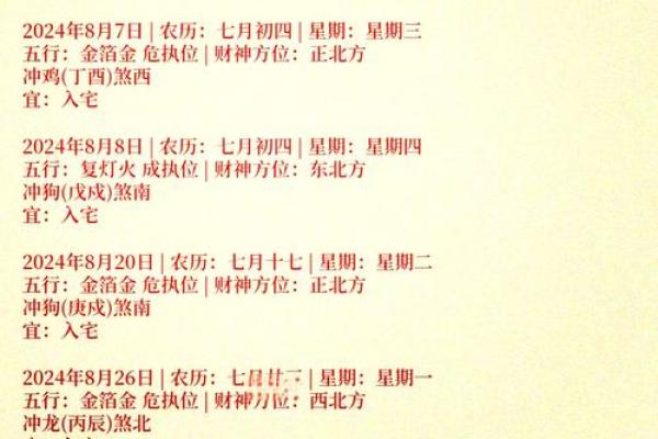 7月搬家入宅黄道吉日(17日 搬家 吉利)