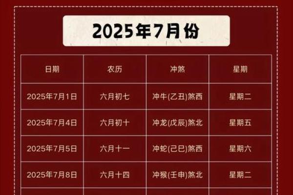 7月入宅搬家吉日(七月搬家入宅)