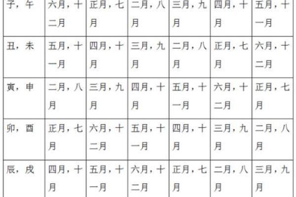 2016年结婚吉日一览表(2016年结婚吉日一览表图片)