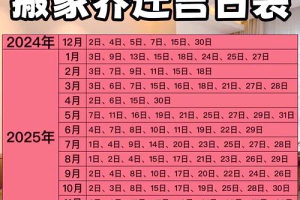 25年7月乔迁搬家好日子(2025年7月25日适合乔迁新居吗)