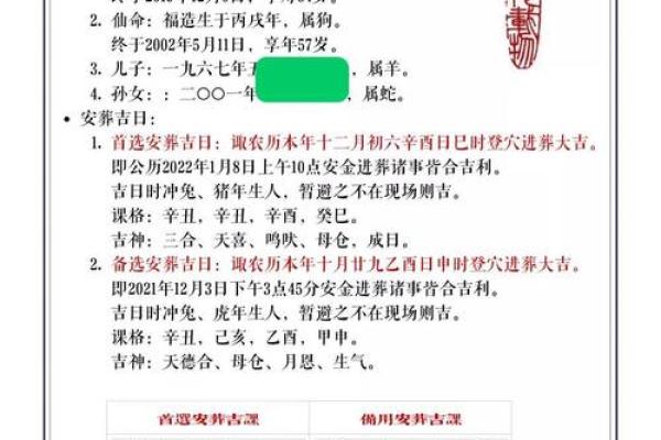 2025年7月移柩吉日最佳时辰表