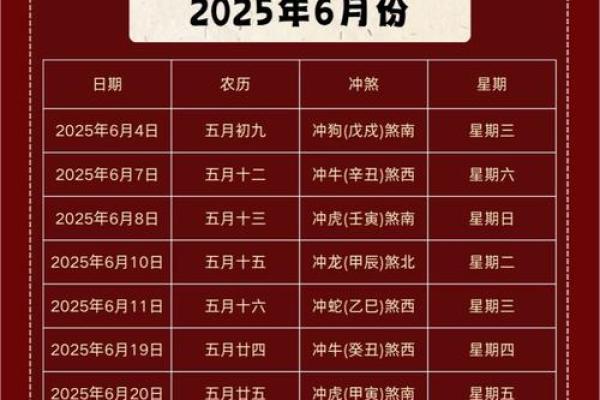 7月份黄道吉日是哪几天(七月份的黄道吉日有哪几天2025年)