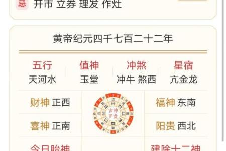 老黄历7月份黄道吉日(老黄历7月份黄道吉日查询)
