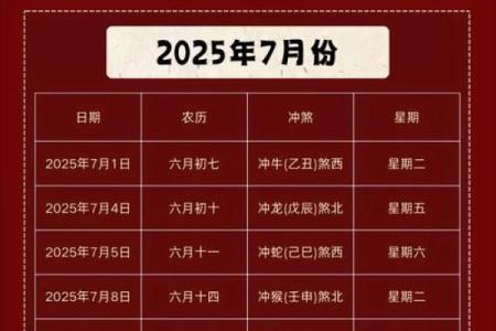 7月入宅搬家吉日(七月搬家入宅)