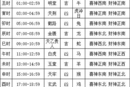 2024年农历六月搬家黄道吉日查询(2024年农历六月搬家黄道吉日查询表)