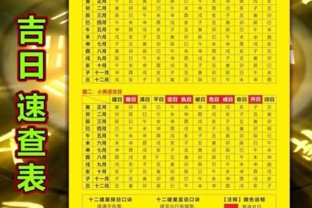 10月28日结婚黄道吉日(10月28日结婚黄道吉日有哪些)