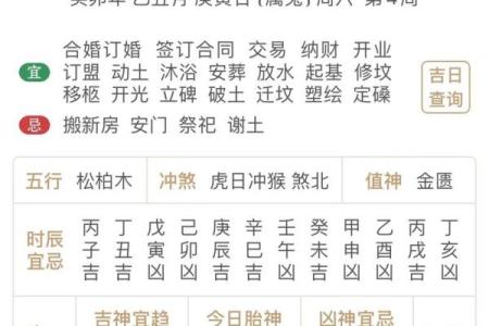 2025年7月份祈福吉日