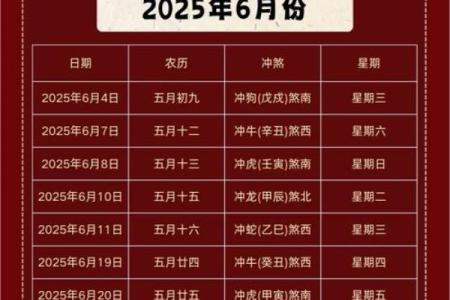 7月份黄道吉日是哪几天(七月份的黄道吉日有哪几天2025年)