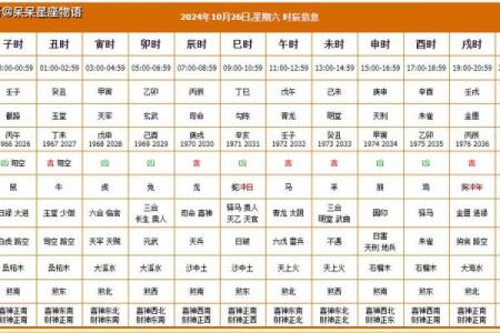 2024年腊月搬家吉日(2024年腊月搬家吉日测算)