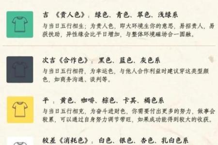 2025年7月栽种吉日宜忌速查表
