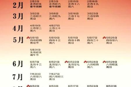 7月最吉利的三个日子(六个黄道吉日哪个最好)