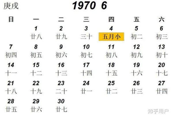 1974年5月11日农历是多少 1974年5月11日阴历是多少