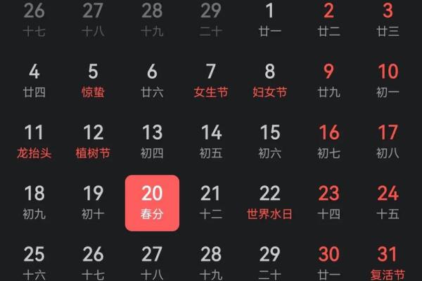 1983年农历11月12日阳历是多少 1983年11月12日农历是多少号