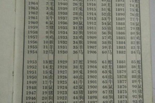 1975年8月16日农历是多少 1975年八月十六是几月几号