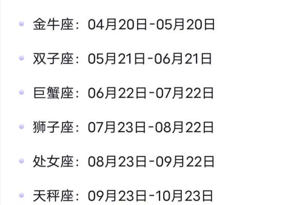 12月4号农历是多少号 12月4号农历是什么星座