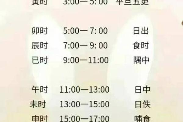 1991年农历8月12日阳历是多少 1991年农历八月十二出生是什么命