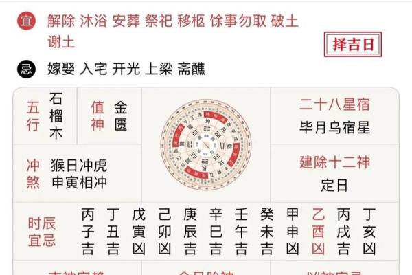 1974年3月16日农历是多少 1974年3月16日是什么命