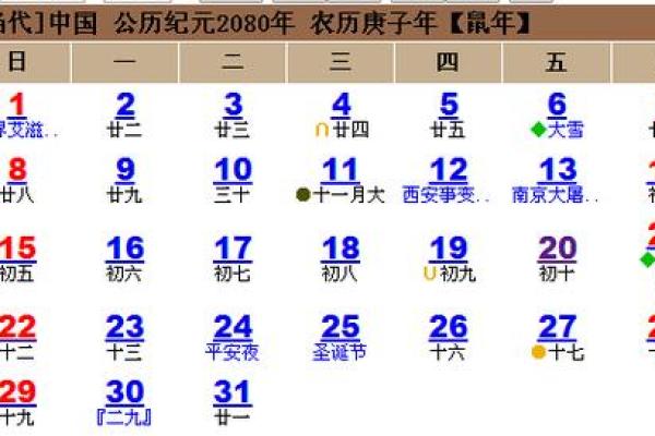 1970年6月23日农历是多少 1970年6月23日出生是什么命