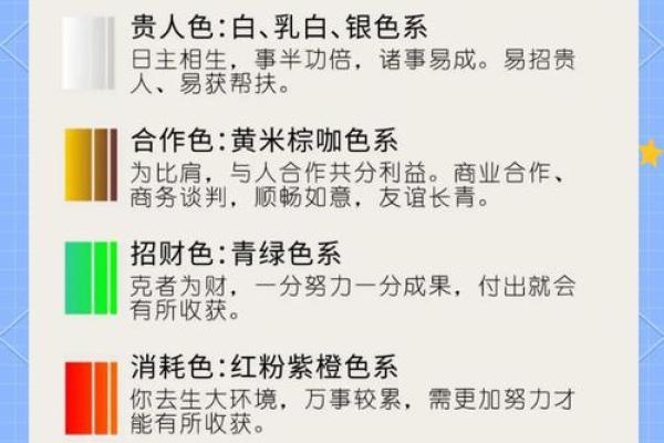 1992年11月23日农历是多少 1992年11月23日农历阳历是多少
