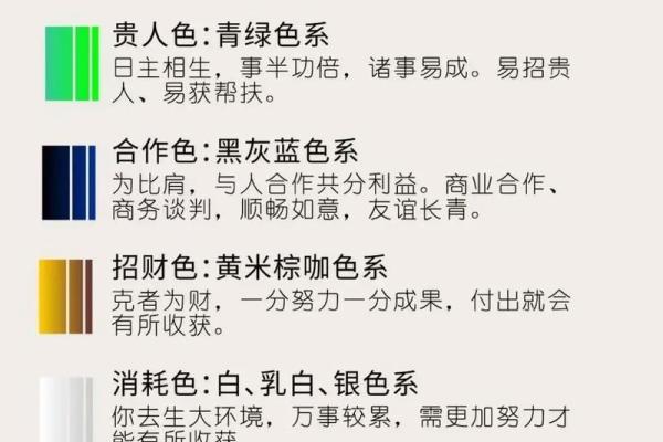 1970年4月18日农历是多少 1970年农历4月18日是什么星座