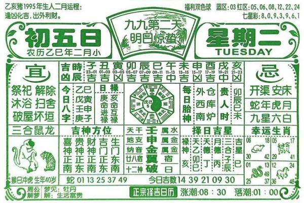 1975年7月4日农历是多少 1975年七月初四是几号是什么星座