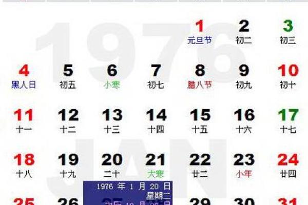 1972年5月17日农历是多少 1972年腊月十七是几月几号
