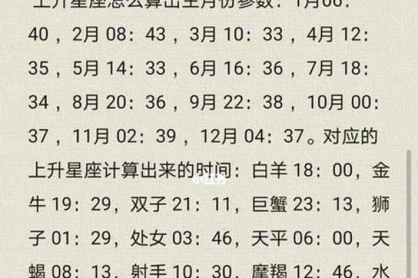 1970年9月10日农历是多少 1970年9月10日农历是多少月
