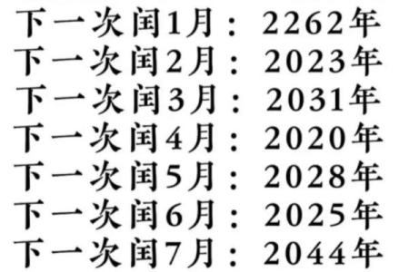 1956年5月6日阴历是多少 1956年5月初5阳历是多少