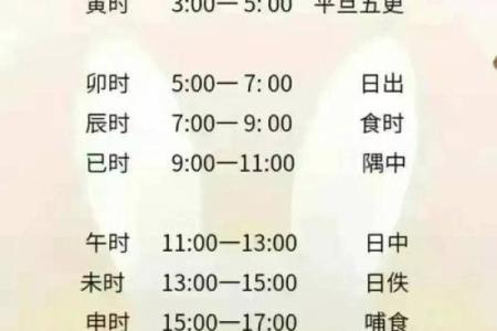 1991年农历8月12日阳历是多少 1991年农历八月十二出生是什么命