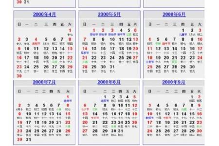 1983年12月21日农历是多少 1983年2月26日农历是几号