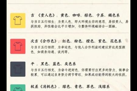 1970年6月23日农历是多少 1970年6月23日出生是什么命