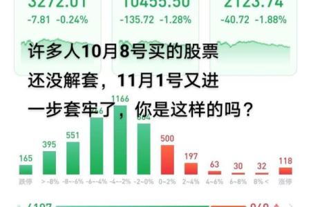 11月8日是什么日子(11月8日是什么日子股票)