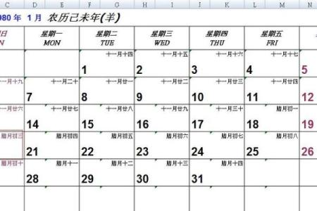 1978年12月29日农历是多少 1978年12月29日农历表
