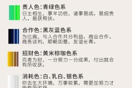 1970年4月18日农历是多少 1970年农历4月18日是什么星座