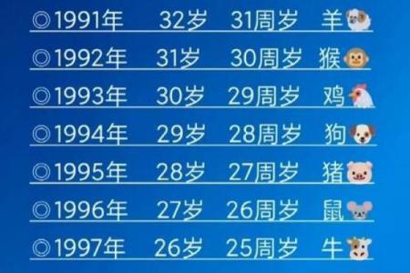 1993年9月30号农历是多少 1993年8月13日农历是多少