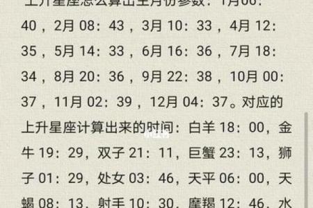 1970年9月10日农历是多少 1970年9月10日农历是多少月