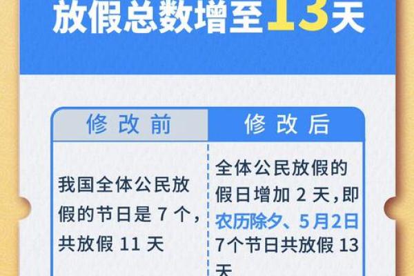 1956年1月1日农历是多少 1956年1月1号属什么的