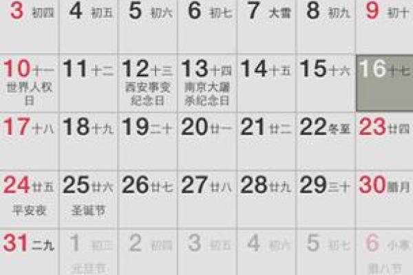 1978年3月13日农历是多少 1978年农历3月13日的命运