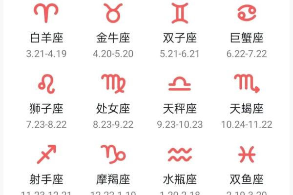 1974年3月15日农历是多少 1974年阴历3月15日是什么星座