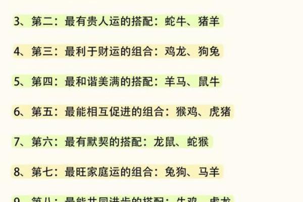 随波逐流”对应的生肖动物有哪些民间说法，一篇就够了