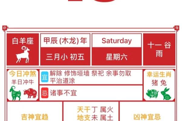 1972年4月25日农历是多少 1972年4月25出生人的命运