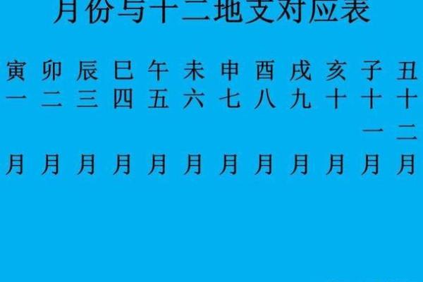 1967年11月6日农历是多少 1967年11月6日4时生辰八字