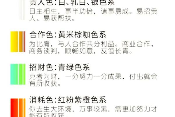 5月19日五行属什么生肖穿衣旺运指南,3分钟速成 5月19日五行属什么生肖穿衣旺运指南,3分钟速成